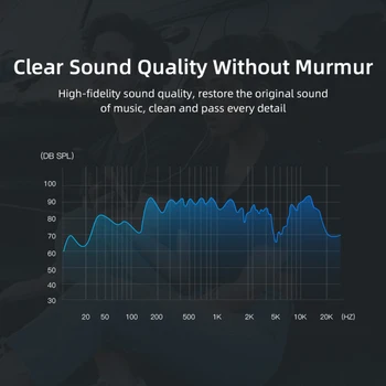 3,5 мм, 6 Позиции Порт Aux Мулти слушалки Слушалки, Аудио Сплитер Адаптер 3.5 мм Жак HUB Сплитер Удължител на кабела От 1 щепсела до 6 Штекеров