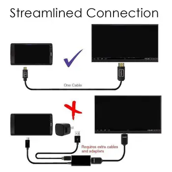 Micro HDMI-съвместим с HDMI-съвместим Кабел за данни 1080P за смартфони и Таблети